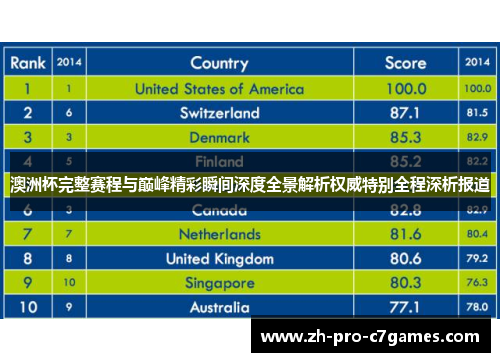 澳洲杯完整赛程与巅峰精彩瞬间深度全景解析权威特别全程深析报道