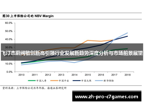 飞汀杰蔚阀敏创新高引领行业发展新趋势深度分析与市场前景展望
