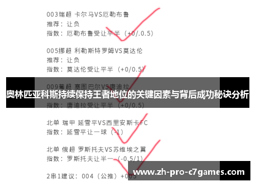 奥林匹亚科斯持续保持王者地位的关键因素与背后成功秘诀分析