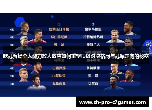 欧冠赛场个人能力放大效应如何重塑顶级对决格局与冠军走向的秘密