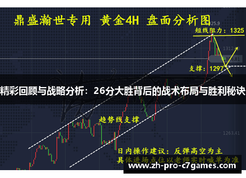 精彩回顾与战略分析：26分大胜背后的战术布局与胜利秘诀