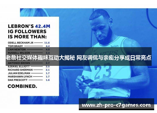 老詹社交媒体趣味互动大揭秘 网友调侃与亲密分享成日常亮点