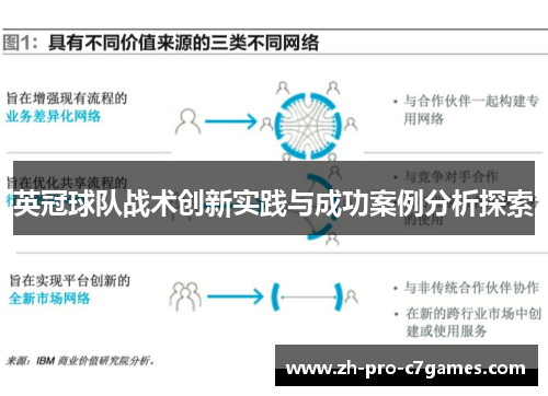 英冠球队战术创新实践与成功案例分析探索